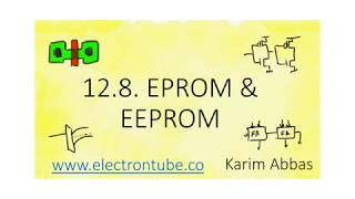 EEPROM and STM32  I2C  Multi Page Write and Read [upl. by Ramyaj]