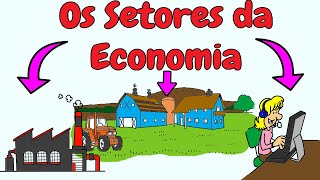 Os Setores da Economia  Primário Secundário e Terciário  Geografia [upl. by Herodias132]