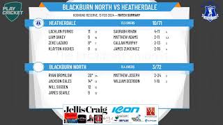 BoxHillReporter  D Grade Mulgrave Country Club Shield  GRAND FINAL  Blackburn Nth v Heatherdale [upl. by Nomit]