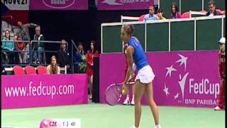 Fed Cup Highlights Petra Kvitova v Sara Errani [upl. by Areek203]