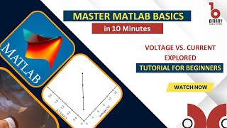 Plotting Polynomials in MATLAB  Easy StepbyStep Tutorial for Beginners [upl. by Ketty938]