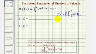 Ex 1 The Second Fundamental Theorem of Calculus [upl. by Enyamart]