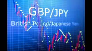 GBPJPY Analysis Where Does the British Pound Go From Here  GBPJPY Forecast October 13 2023 [upl. by Bobbi]