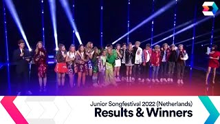 Junior Songfestival 2022  Full Results [upl. by Brittnee]