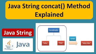 Java String concat Method Explained  Java String Concat method  Java Tutorial [upl. by Derrej]