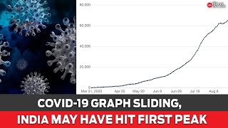 Covid19 graph sliding India may have hit first peak [upl. by Zzabahs559]