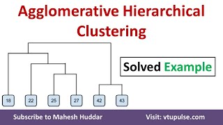 Agglomerative Hierarchical Clustering Single link Complete link Clustering by Dr Mahesh Huddar [upl. by Russell]