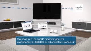 devolo dLAN® 500 WiFi française [upl. by Damiano488]