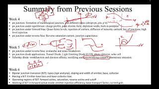 Fundamentals of Semiconductor Devices Optoelectronic devices part 1 solar cell and photodetector [upl. by Rehpoitsirhc655]