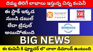 దిమ్మ తిరిగే లాభాలు ఇస్తున్న చిన్న కంపెనీ stockmarket trading investment beststocks2024 [upl. by Beach]