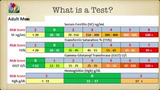 What is a Psychometric Test Crash Course  Module1 [upl. by Adnohsad828]