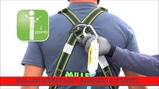 How to Put on a Safety Harness  Working at height [upl. by Sucam184]