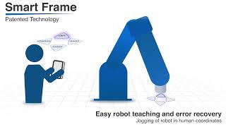 Intuicyjne programowanie robotów Yaskawa wwwncrcompl  dotykowa rewolucja [upl. by Pauli135]