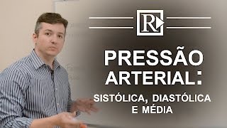 Quando é considerado pressão alta O Cardiologista responde [upl. by Aicnom]