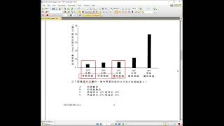 DSE BIO 生物科 2012 MC 多項選擇題題解 [upl. by Wauters]