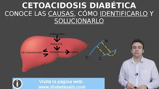 Cetoacidosis diabética definición síntomas causas diagnóstico y solución  Diabetes AIB [upl. by Innos]