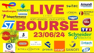 Live Bourse On surveille quoi la semaine prochaine pour du long terme [upl. by Nooj]