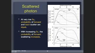 Radiation Physics Concept [upl. by Lanie]