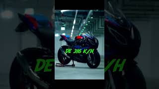 Exciting BMW S1000RR Superbike Videos [upl. by Mandel]