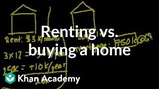 Is buying a home always better  Housing  Finance amp Capital Markets  Khan Academy [upl. by Trub621]