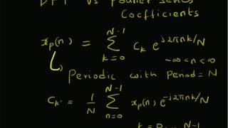 Relation between DFT sequence and Fourier coefficients [upl. by Elacsap]