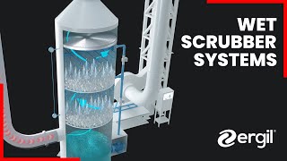 Wet Packed Scrubber Systems  Eliminate industrial gases reduce emission and protect environment [upl. by Sturdivant]