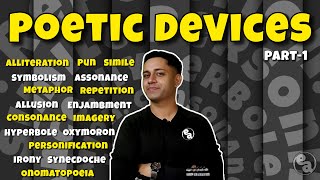 Poetic Devices Definitions and Examples  Learn Literary Devices [upl. by Divod]