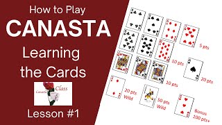 How to play Canasta Beginner  The Cards  Lesson 1 Modern American Canasta canasta cardgames [upl. by Ailin791]