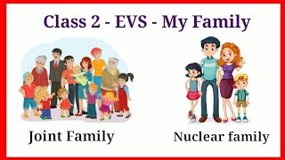 Class 2 EVS  My Family  Types of Family Family Tree [upl. by Kimmi811]