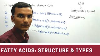 Chemistry of lipids amp Fatty Acids [upl. by Nitnilc120]