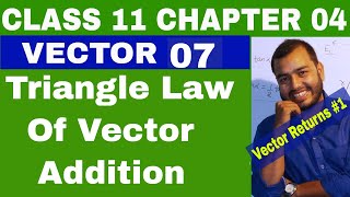 13  Adding Two Vectors Graphically in Physics Vector Sum amp Resultant Vectors [upl. by Trillbee]