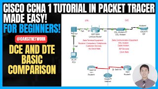 Day 13 DCE and DTE Basic Overview for Beginners [upl. by Kazmirci656]