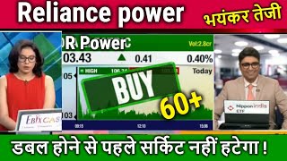 R Power Share Latest Newsbuy or not AnalysisReliance power latest newsreliance power target 2025 [upl. by Amrak]