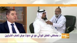 Dr Houssein Ali Mustafa Interview on Al Arabiya TV [upl. by Milurd]