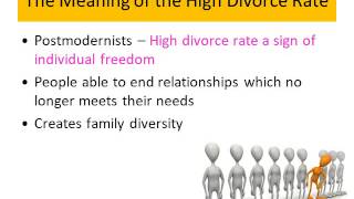 09 Changing Family Patterns Divorce amp Marriage [upl. by Enorel895]