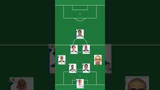 Alineación de America Vs AtleticoNacional Partido Amistoso [upl. by Renrew]