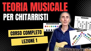 Corso Completo di TEORIA MUSICALE per Chitarristi  Lezione 1  corsoditeoriamusicale [upl. by Calvert]