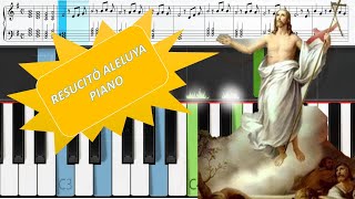 Resucitó Resucitó Aleluya Tutorial Piano [upl. by Zanlog]