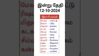 இன்று தேதி 12102024Rasi Palan  Nalla Neram [upl. by Nale634]