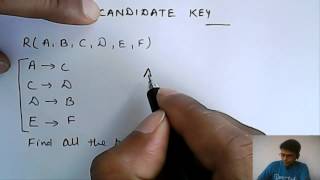 Finding Candidate Key  Database Management System [upl. by Pancho943]