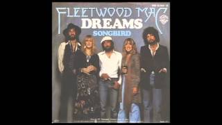 Fleetwood Mac  Dreams Gigamesh Edit [upl. by Assirim]