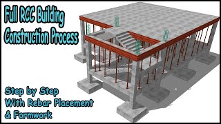 RCC Building Construction Process  Footing  Column  Beam  Stair  Slab  Rebar  Formwork [upl. by Colb]