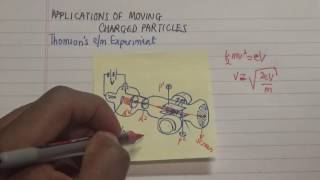 Thomsons charge to mass ratio Experiment and Formula Electron Beam [upl. by Danby]