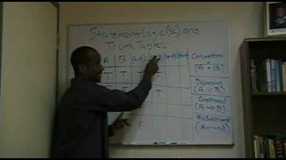 3 Logic Lecture Symbolic Logic [upl. by Anilrahc]