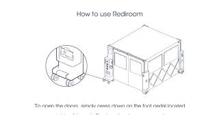 Introducing Clinell Rediroom [upl. by Oicaro]