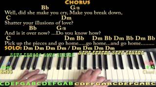 Gold Dust Woman Fleetwood Mac Piano Cover Lesson with ChordsLyrics [upl. by Zetniuq518]