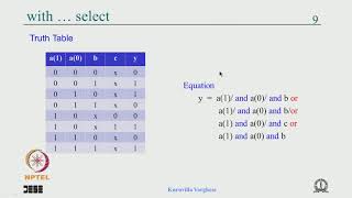 Lecture 14 Concurrent statements and Sequential statements in VHDL by IISC [upl. by Neuberger]