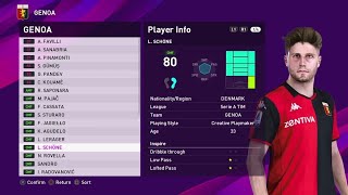 GENOA Players Faces And Ratings PES 20 [upl. by Enyaht10]