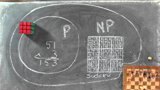 P vs NP and the Computational Complexity Zoo [upl. by Redna276]