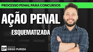 Ação Penal Esquematizada [upl. by Rehsa595]